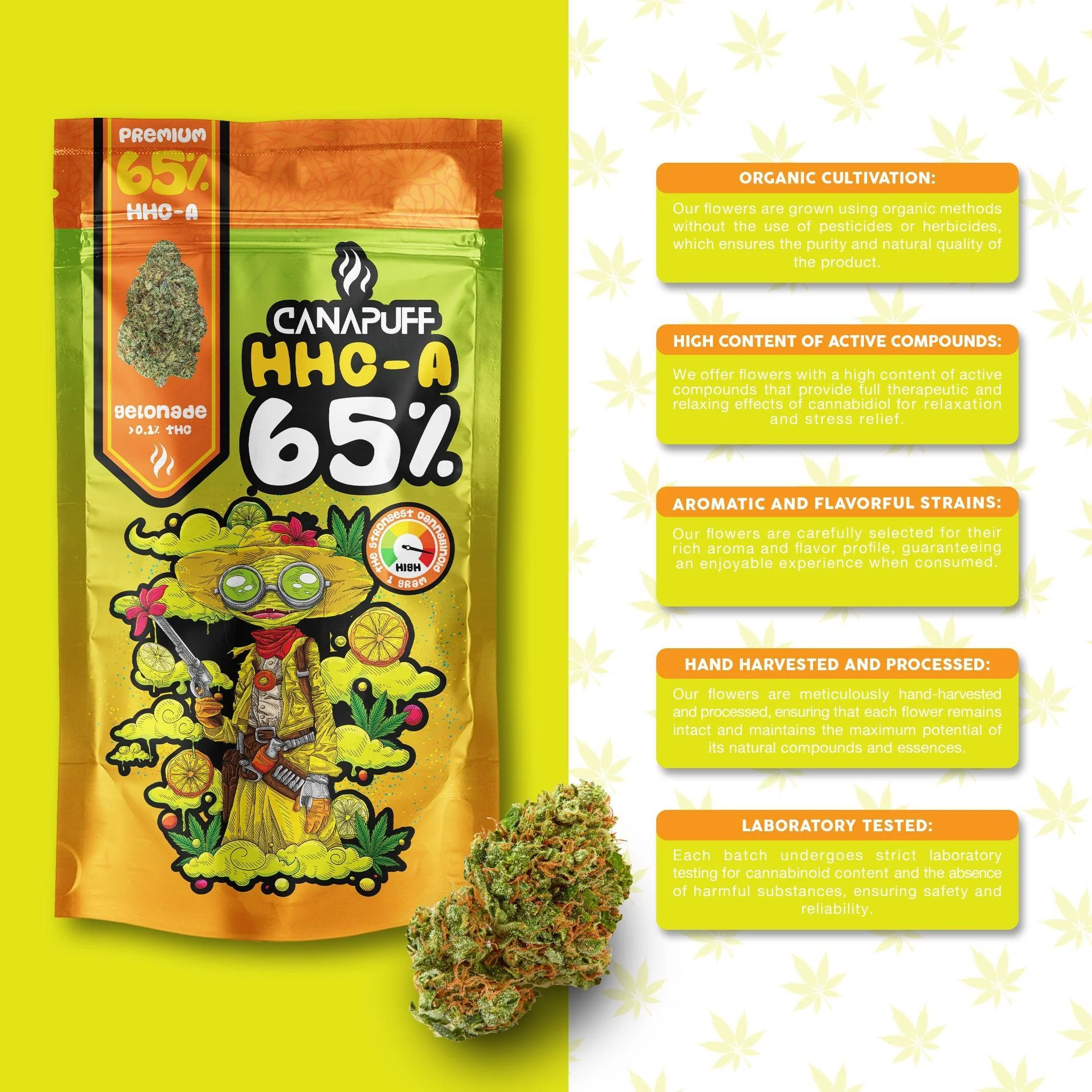 HHC-A Flowers Gelonade 65% - Image 11