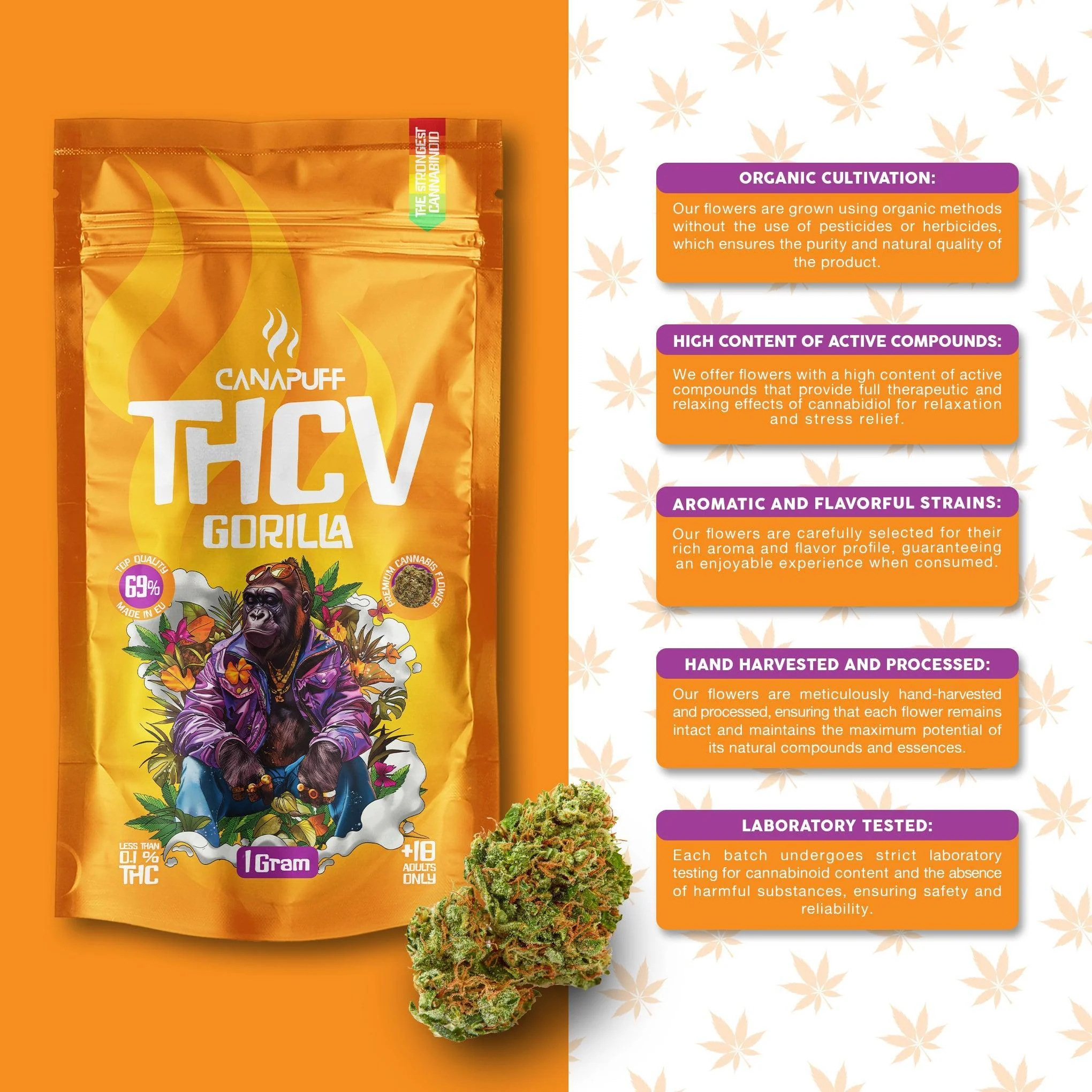 THCv Flowers Gorilla 69% - Image 2