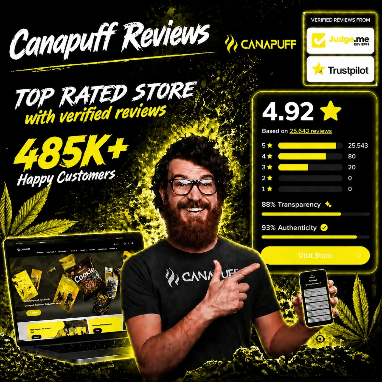 CBD Flowers Lemon Skunk 14% - Image 4