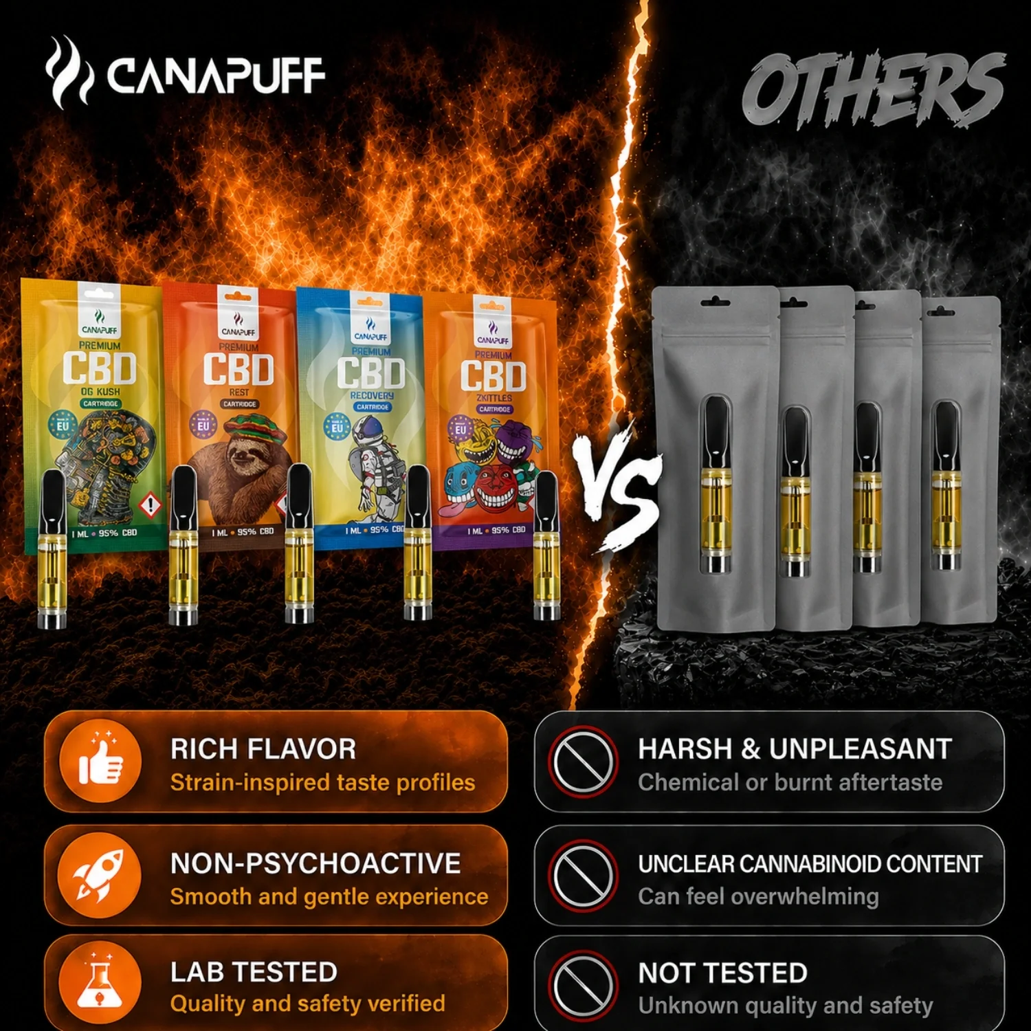 CBD Cartridge Zkittles 95% - Image 3
