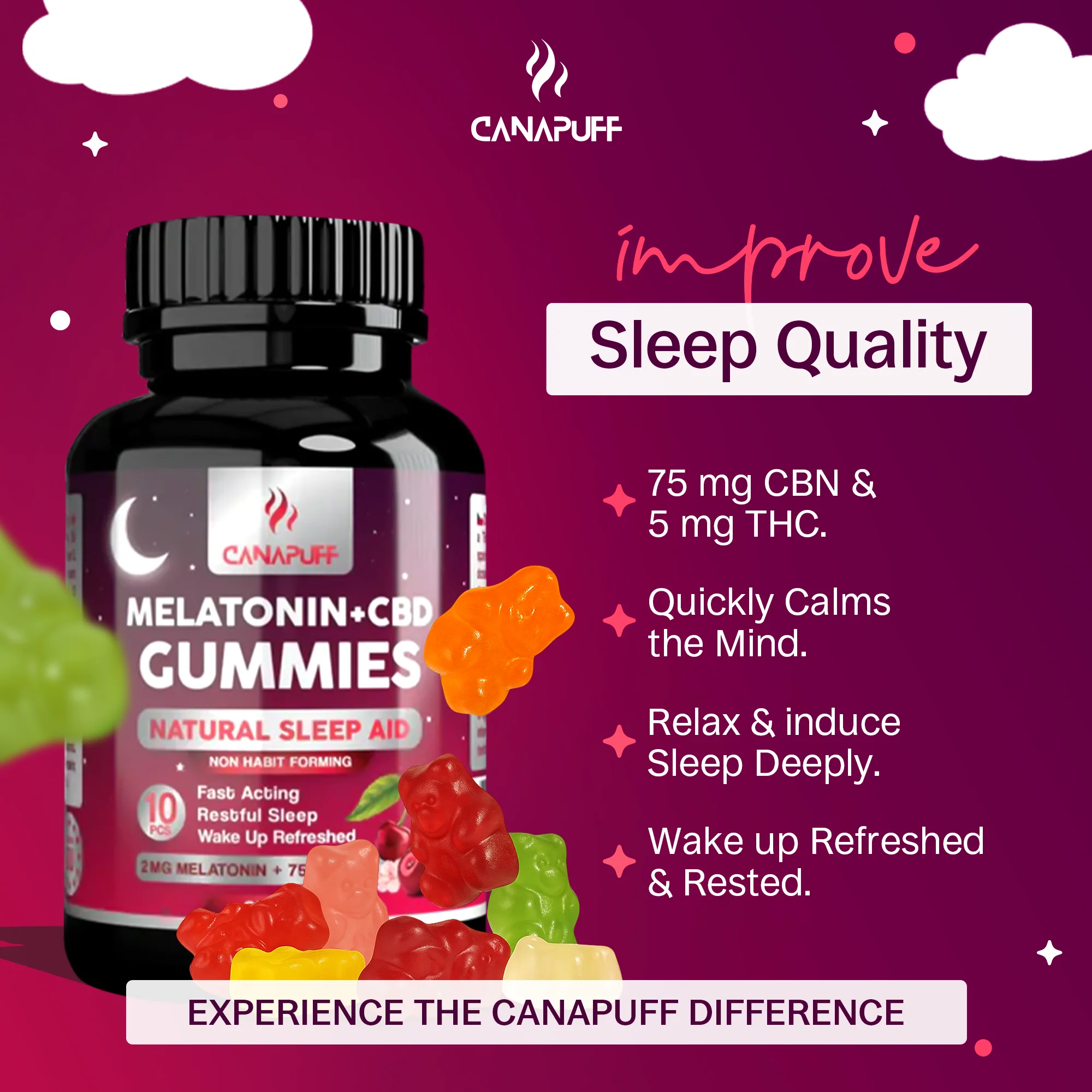 Melatonin+CBD Gummies Cherry - Image 3
