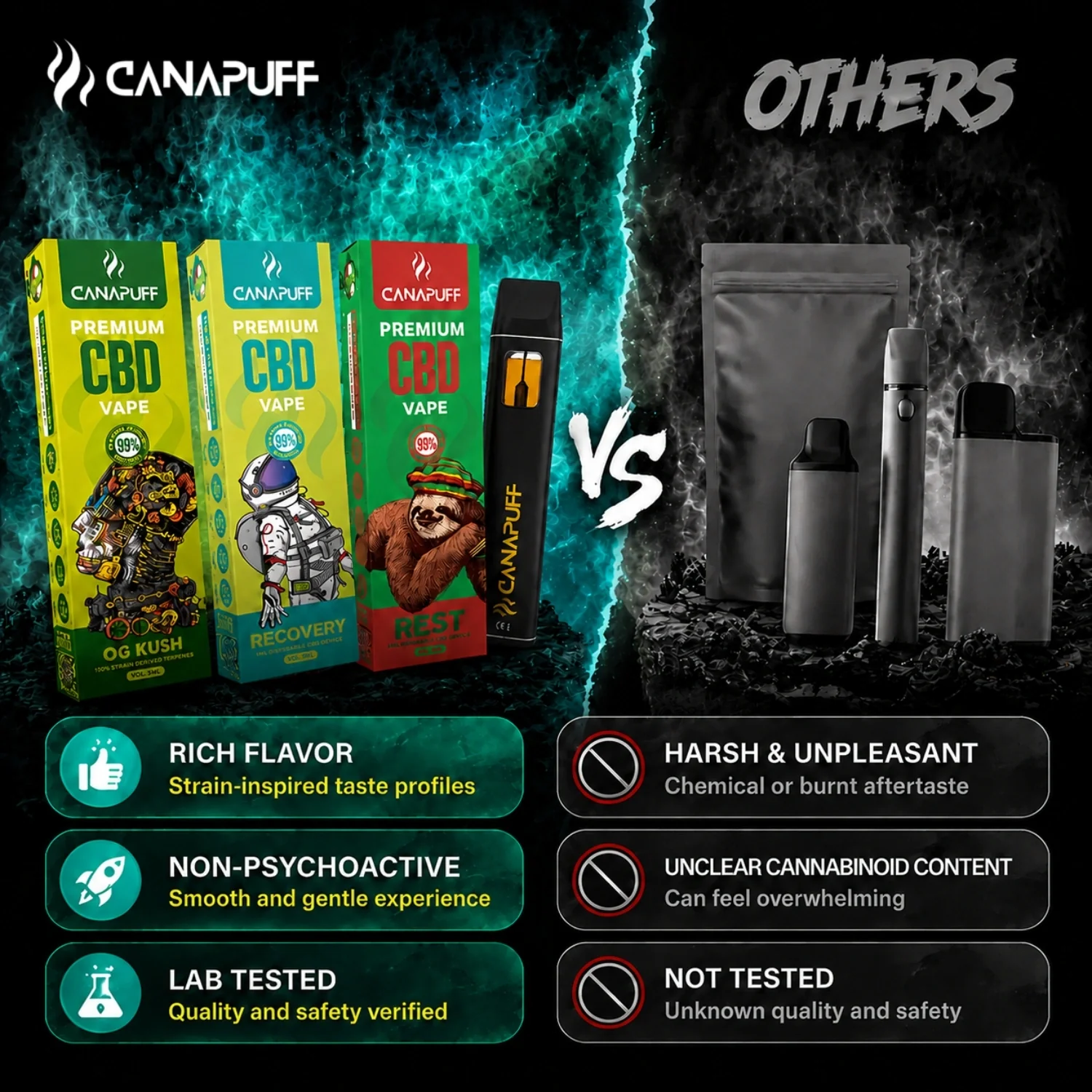 CBD Vape Recovery 95% 1ml - Image 3